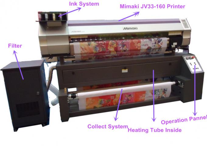 impresora de la sublimación del 1.6M JV33-160 Mimaki para hacer publicidad de la fabricación de la bandera 0