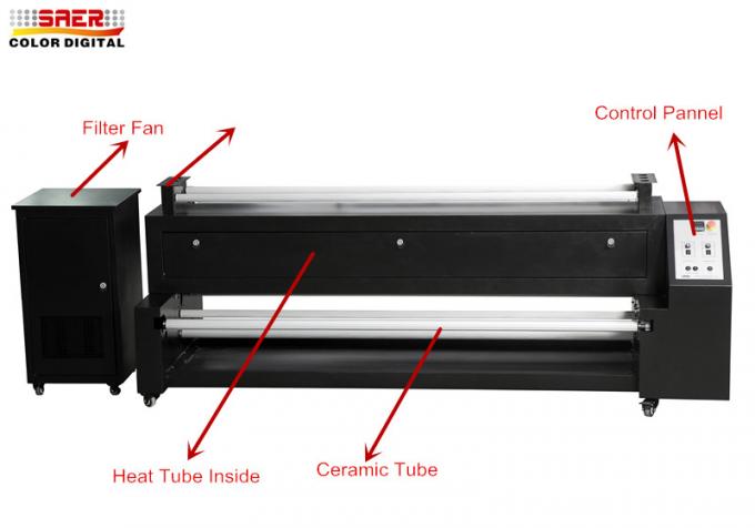 Máquina de la sublimación del tinte de la calefacción de la tela con la fan activada del filtro del carbono 0