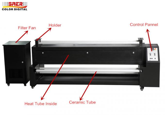 Material en blanco o impreso de Digitaces de la materia textil del calentador automático de la sublimación 0