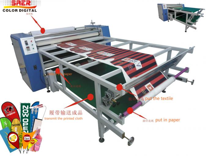 Máquina rotatoria del calendario de la materia textil de la sublimación de la prensa del calor 1