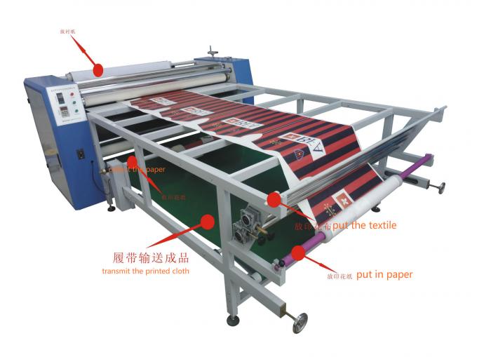 Máquina plana de la prensa del calor de la máquina del calendario de la materia textil con 1800 kilogramos de peso 1
