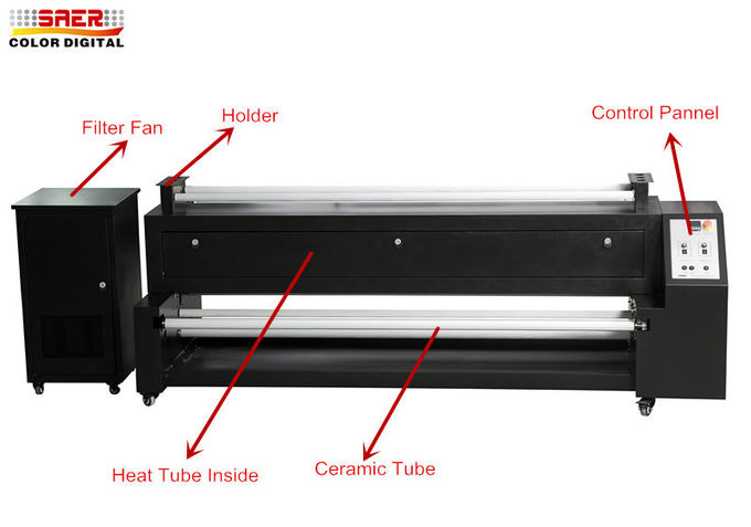Impresoras del calentador de la impresora de la sublimación de 1,6 metros para el horno del secador de la tela 2