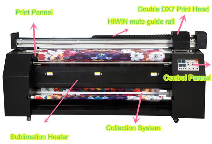Maquinaria de impresión silenciosa de materia textil de Epson Dx7 de la impresora doble de la cabeza de impresora 0
