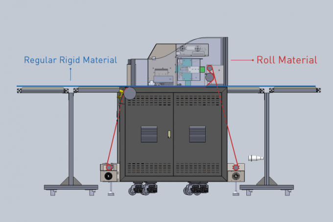 Impresora de inyección de tinta híbrida UV automática digital de 6 pies de rodillo a rodillo y de piso plano 1