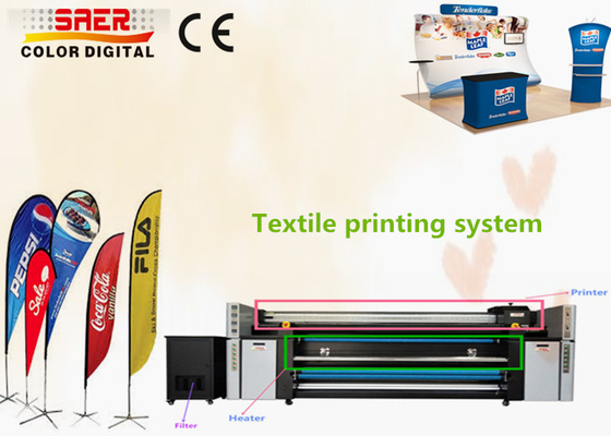 Máquina de impresión textil de gran formato con cabezal de impresión de alto DPI