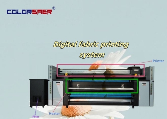 Colour SAER 4pcs Cabezas I3200 Impresora de inyección de tinta Digital Textile/ Fabric Sublimation