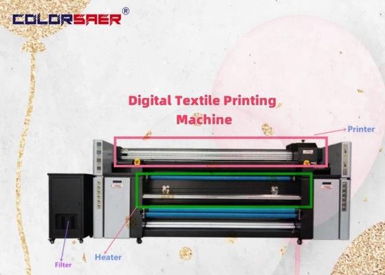 Impresora textil digital SAER i3200 2200mm con calentador de 6kw