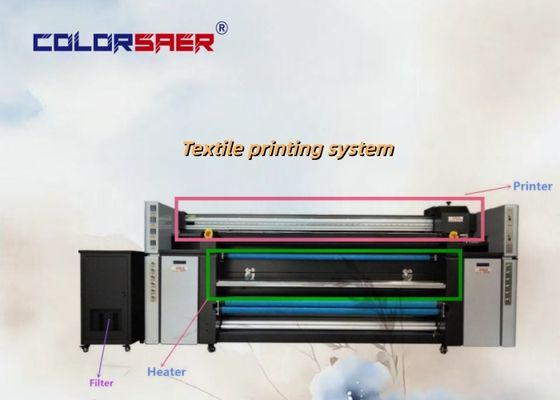 Impresora de sublimación de plotter de gran formato con 4 cabezales I3200 para máquina de impresión en tela de poliéster y algodón